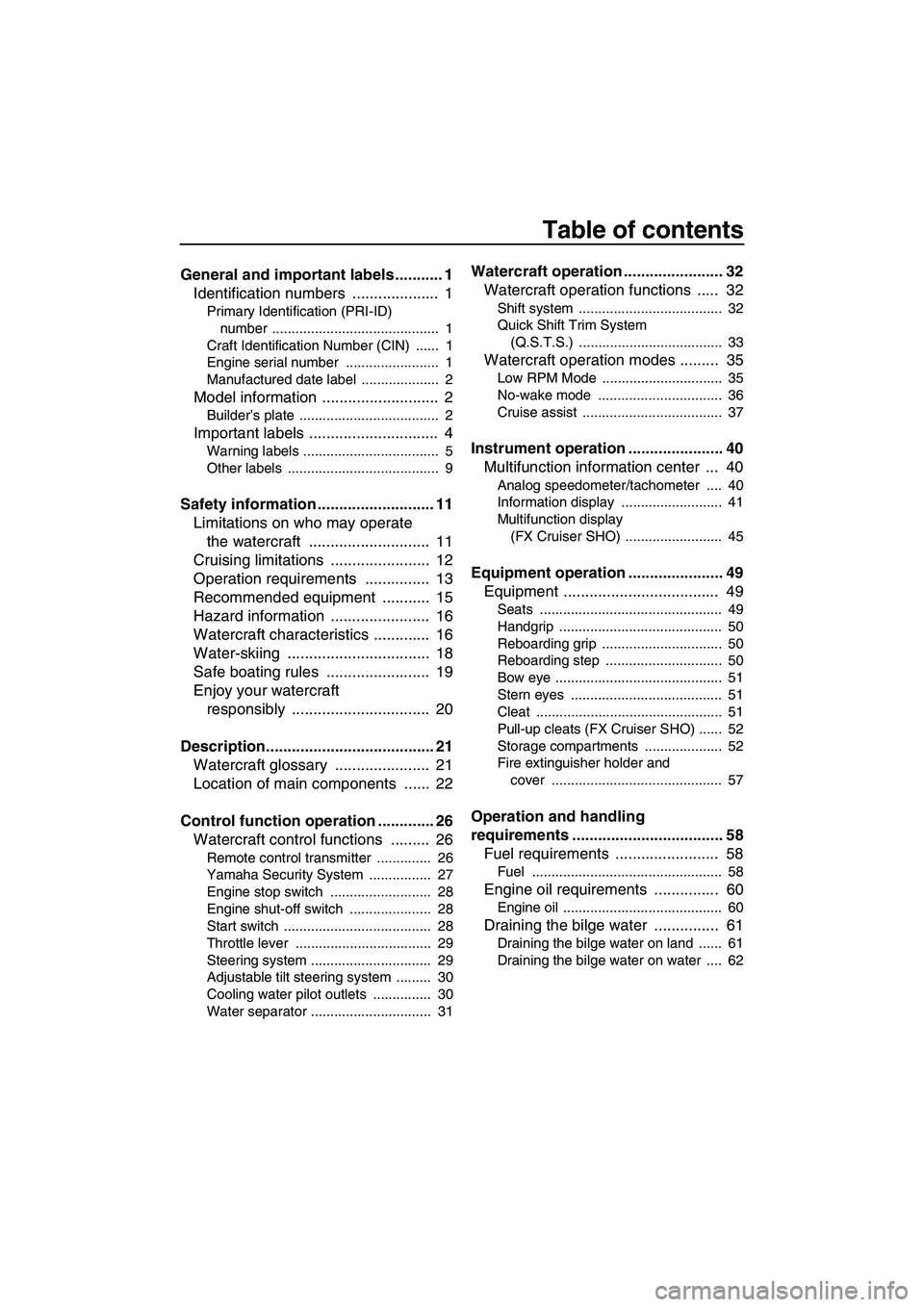 YAMAHA FX HO CRUISER 2013  Owners Manual Table of contents
General and important labels ........... 1Identification numbers  ....................  1
Primary Identification (PRI-ID) 
number ...........................................  1
Craft