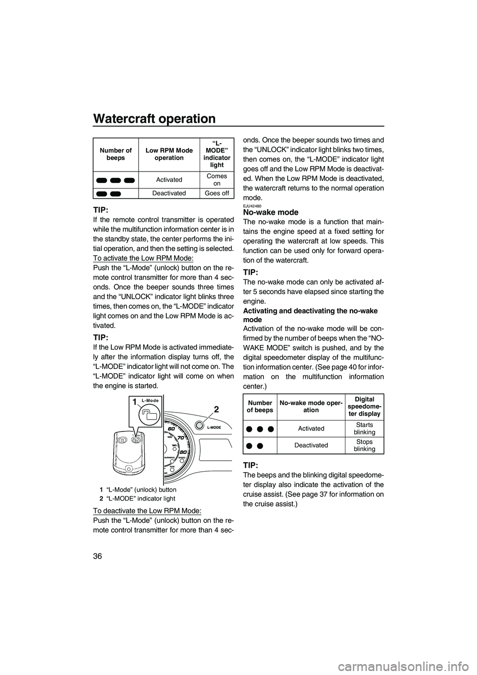 YAMAHA FX HO 2013 Service Manual Watercraft operation
36
TIP:
If the remote control transmitter is operated
while the multifunction information center is in
the standby state, the center performs the ini-
tial operation, and then the YAMAHA FX HO 2013 Service Manual Watercraft operation
36
TIP:
If the remote control transmitter is operated
while the multifunction information center is in
the standby state, the center performs the ini-
tial operation, and then the