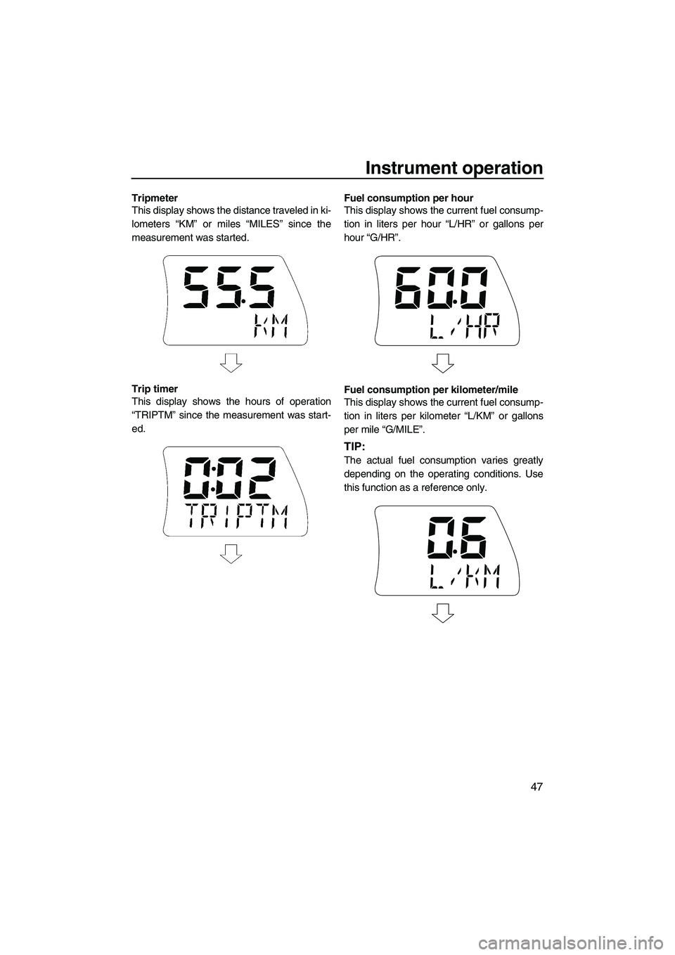 YAMAHA FX HO CRUISER 2013 Workshop Manual Instrument operation
47
Tripmeter
This display shows the distance traveled in ki-
lometers “KM” or miles “MILES” since the
measurement was started.
Trip timer
This display shows the hours of o YAMAHA FX HO CRUISER 2013 Workshop Manual Instrument operation
47
Tripmeter
This display shows the distance traveled in ki-
lometers “KM” or miles “MILES” since the
measurement was started.
Trip timer
This display shows the hours of o