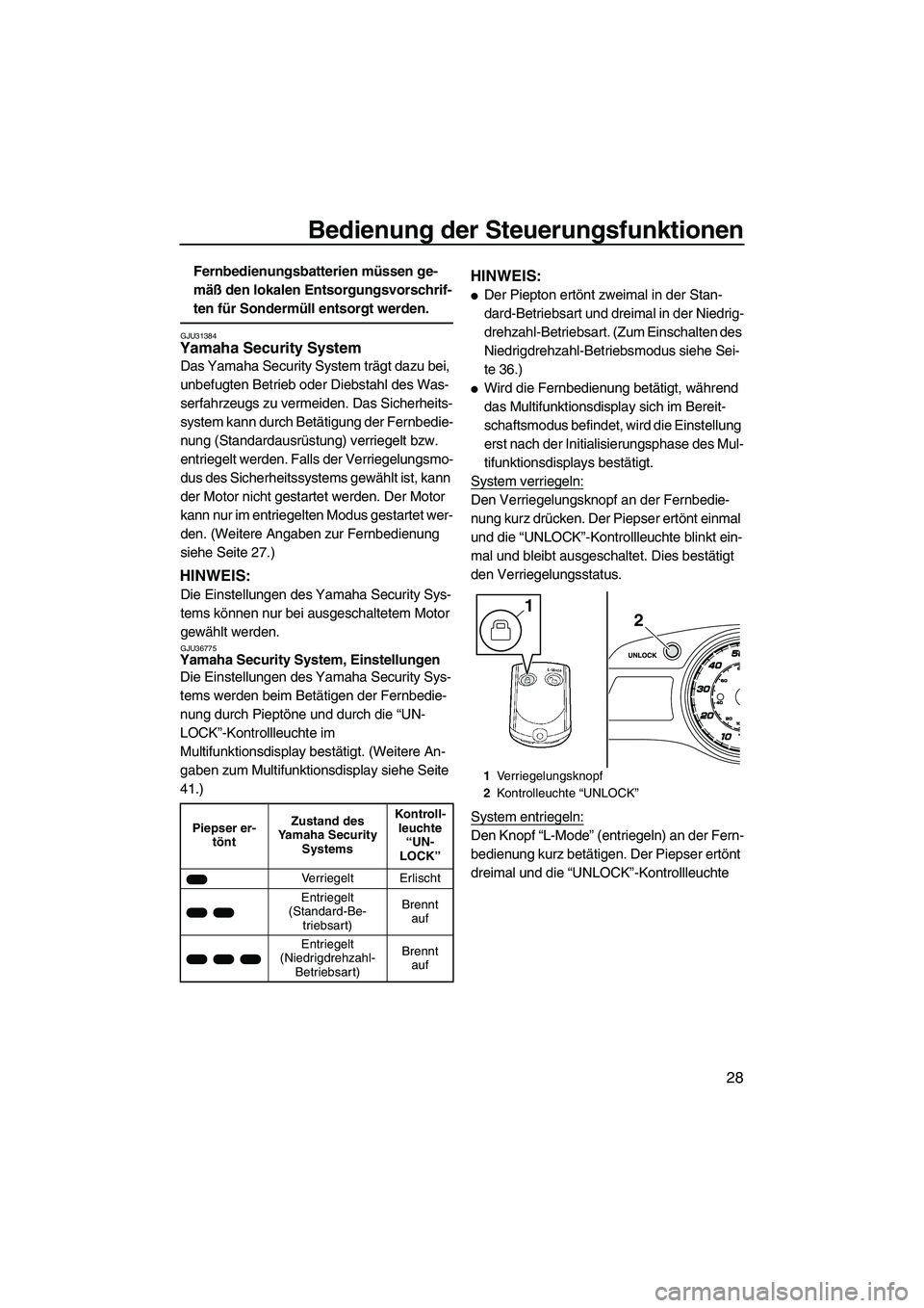 YAMAHA FX HO 2013  Betriebsanleitungen (in German) Bedienung der Steuerungsfunktionen
28
Fernbedienungsbatterien müssen ge-
mäß den lokalen Entsorgungsvorschrif-
ten für Sondermüll entsorgt werden.
GJU31384Yamaha Security System 
Das Yamaha Secur