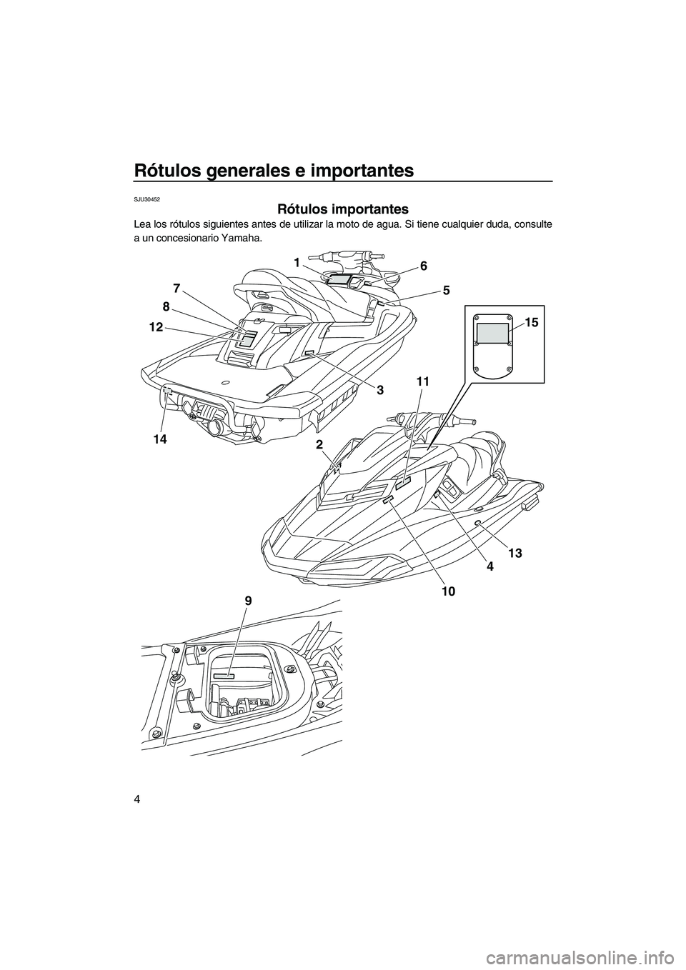 YAMAHA FX HO 2013  Manuale de Empleo (in Spanish) Rótulos generales e importantes
4
SJU30452
Rótulos importantes 
Lea los rótulos siguientes antes de utilizar la moto de agua. Si tiene cualquier duda, consulte
a un concesionario Yamaha.
14
1
12
8
