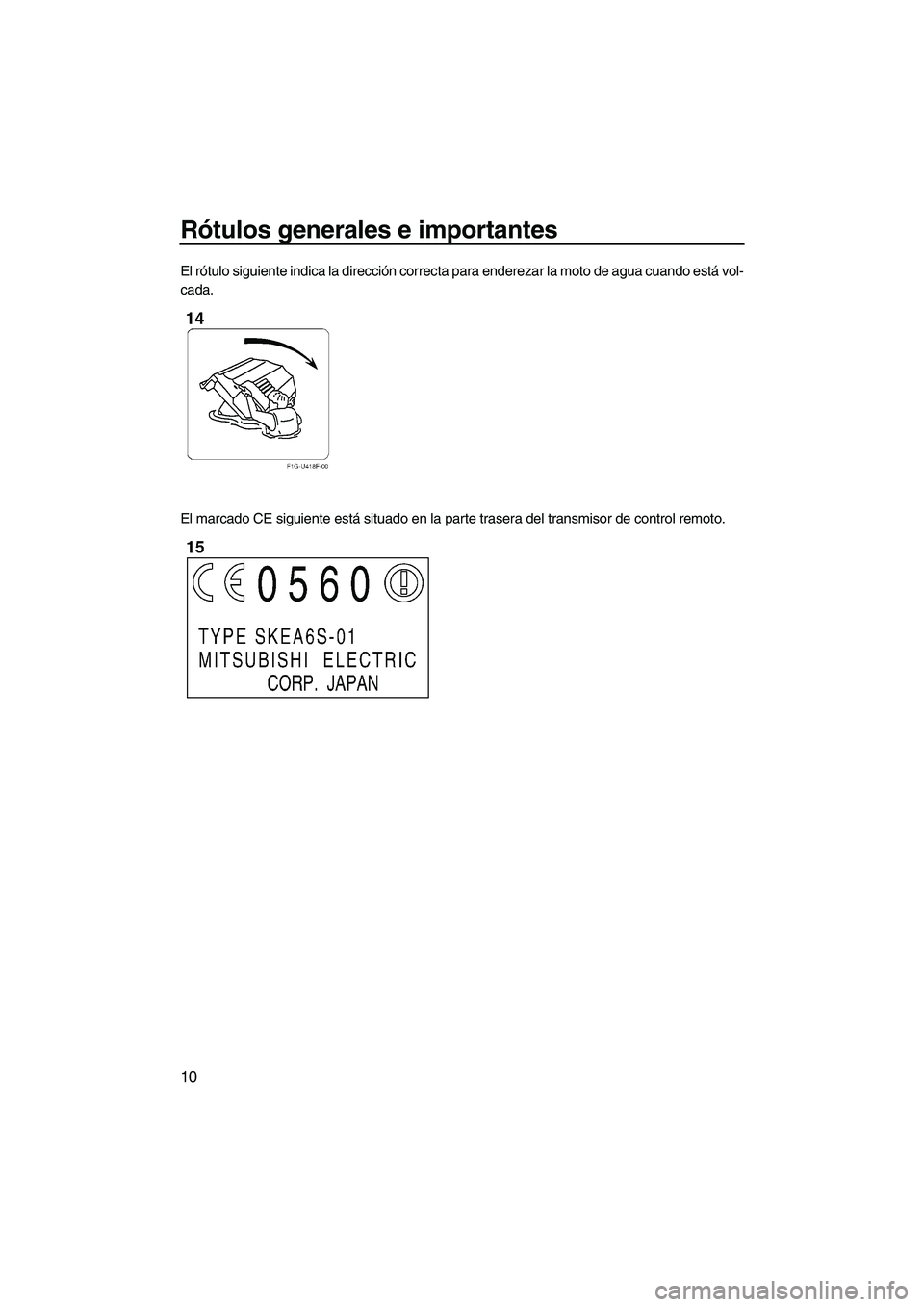 YAMAHA FX HO 2013  Manuale de Empleo (in Spanish) Rótulos generales e importantes
10
El rótulo siguiente indica la dirección correcta para enderezar la moto de agua cuando está vol-
cada.
El marcado CE siguiente está situado en la parte trasera 