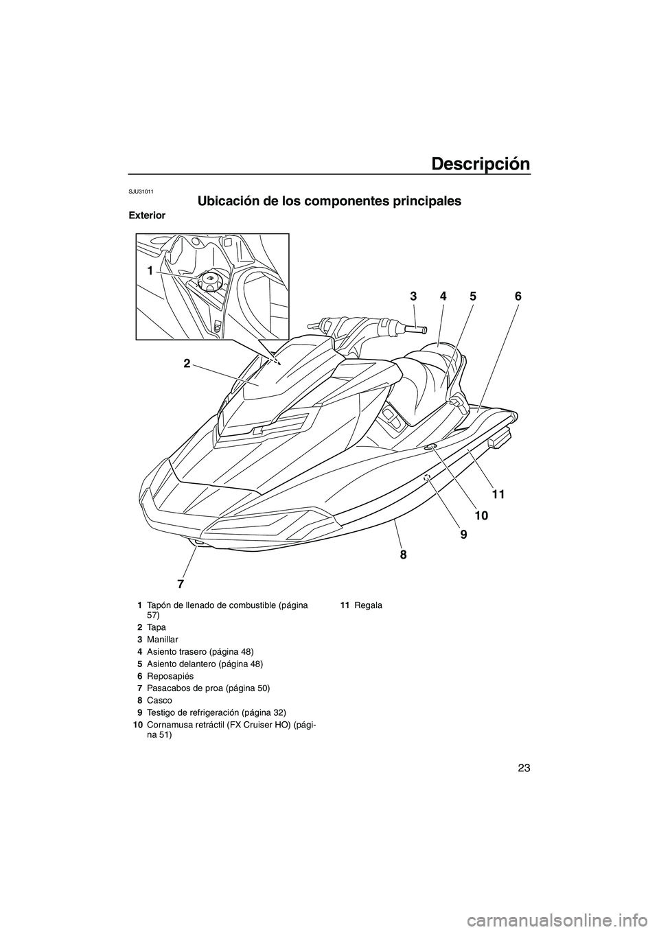 YAMAHA FX HO CRUISER 2013 Manuale de Empleo (in Spanish) Descripción
23
SJU31011
Ubicación de los componentes principales
Exterior
7
8
9
10
11
2
1
3456
1Tapón de llenado de combustible (página
57)
2 Tapa
3 Manillar
4 Asiento trasero (página 48)
5 Asi YAMAHA FX HO CRUISER 2013 Manuale de Empleo (in Spanish) Descripción
23
SJU31011
Ubicación de los componentes principales
Exterior
7
8
9
10
11
2
1
3456
1Tapón de llenado de combustible (página
57)
2 Tapa
3 Manillar
4 Asiento trasero (página 48)
5 Asi