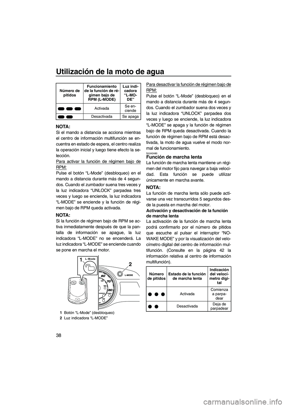 YAMAHA FX HO 2013  Manuale de Empleo (in Spanish) Utilización de la moto de agua
38
NOTA:
Si el mando a distancia se acciona mientras
el centro de información multifunción se en-
cuentra en estado de espera, el centro realiza
la operación inicial