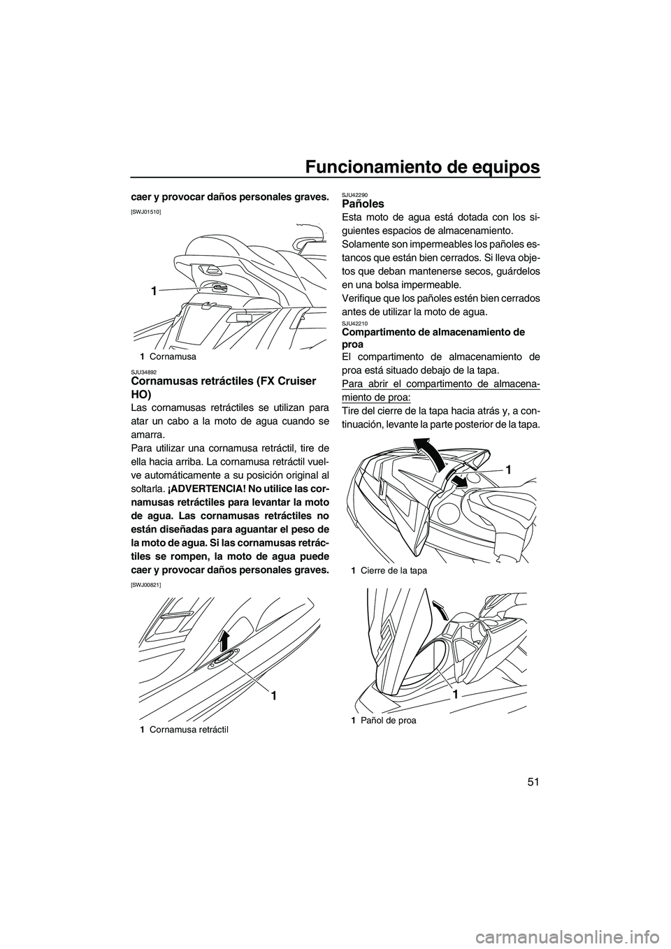 YAMAHA FX HO 2013  Manuale de Empleo (in Spanish) Funcionamiento de equipos
51
caer y provocar daños personales graves.
[SWJ01510]
SJU34892
Cornamusas retráctiles (FX Cruiser 
HO) 
Las cornamusas retráctiles se utilizan para
atar un cabo a la moto