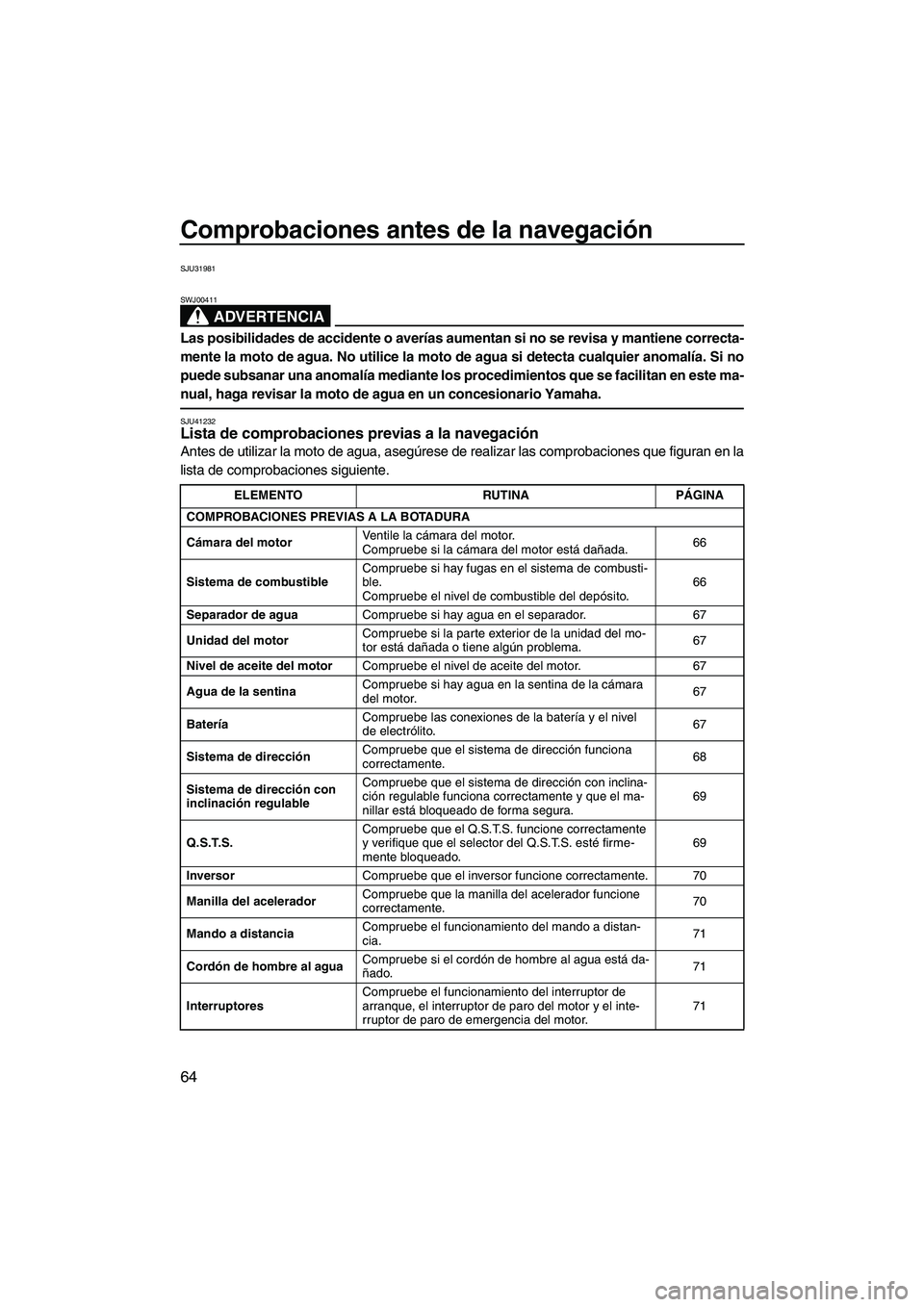YAMAHA FX HO CRUISER 2013 Manuale de Empleo (in Spanish) Comprobaciones antes de la navegación
64
SJU31981
ADVERTENCIA
SWJ00411
Las posibilidades de accidente o averías aumentan si no se revisa y mantiene correcta-
mente la moto de agua. No utilice la mot YAMAHA FX HO CRUISER 2013 Manuale de Empleo (in Spanish) Comprobaciones antes de la navegación
64
SJU31981
ADVERTENCIA
SWJ00411
Las posibilidades de accidente o averías aumentan si no se revisa y mantiene correcta-
mente la moto de agua. No utilice la mot