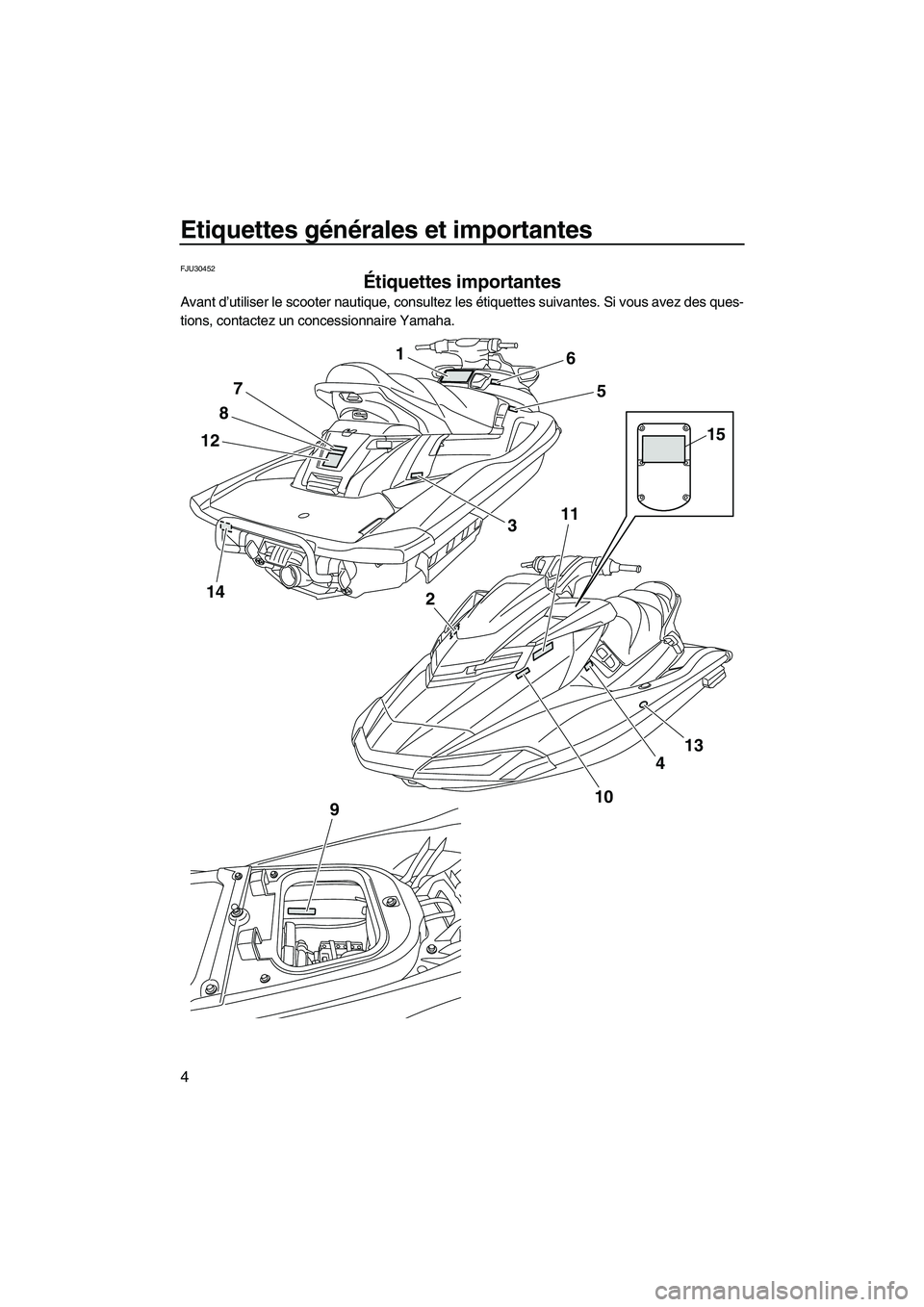 YAMAHA FX HO 2013  Notices Demploi (in French) Etiquettes générales et importantes
4
FJU30452
Étiquettes importantes 
Avant d’utiliser le scooter nautique, consultez les étiquettes suivantes. Si vous avez des ques-
tions, contactez un conces