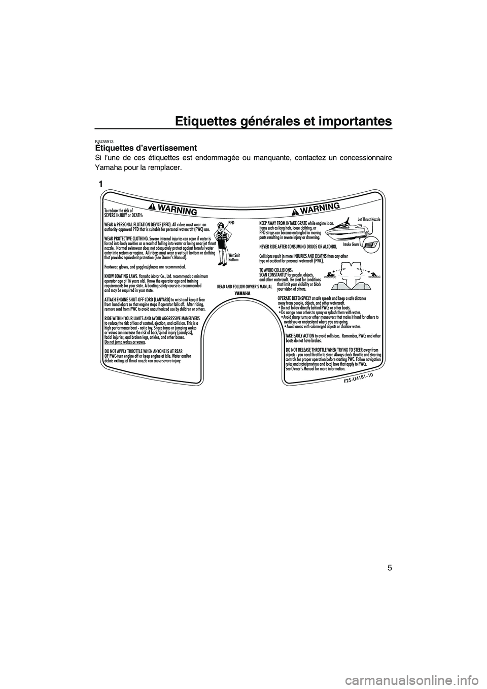 YAMAHA FX HO 2013  Notices Demploi (in French) Etiquettes générales et importantes
5
FJU35913Étiquettes d’avertissement 
Si l’une de ces étiquettes est endommagée ou manquante, contactez un concessionnaire
Yamaha pour la remplacer.
1
UF2S