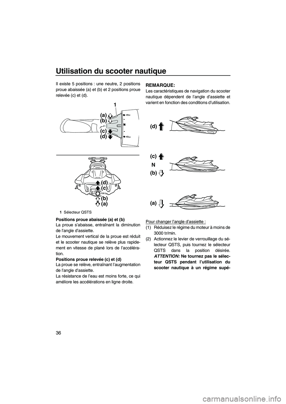 YAMAHA FX HO 2013  Notices Demploi (in French) Utilisation du scooter nautique
36
Il existe 5 positions : une neutre, 2 positions
proue abaissée (a) et (b) et 2 positions proue
relevée (c) et (d).
Positions proue abaissée (a) et (b)
La proue s�