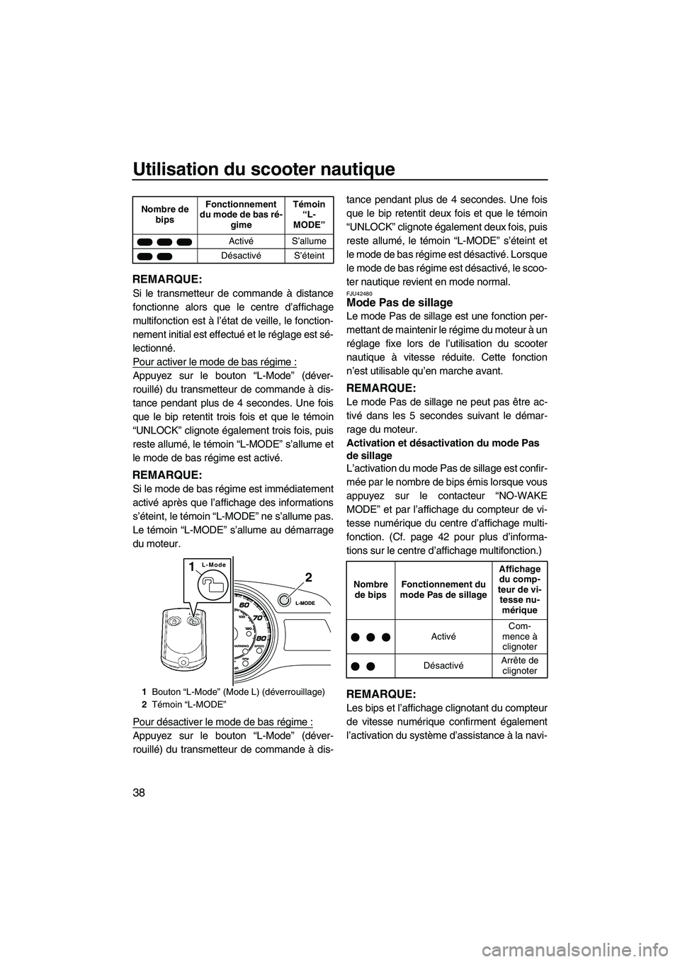 YAMAHA FX HO 2013  Notices Demploi (in French) Utilisation du scooter nautique
38
REMARQUE:
Si le transmetteur de commande à distance
fonctionne alors que le centre d’affichage
multifonction est à l’état de veille, le fonction-
nement initi