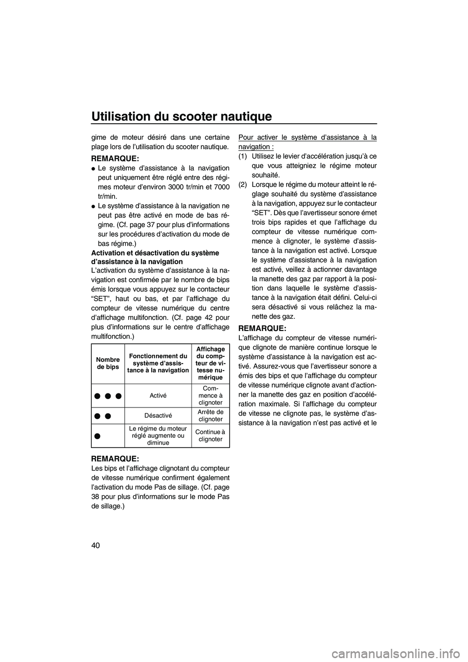 YAMAHA FX HO 2013  Notices Demploi (in French) Utilisation du scooter nautique
40
gime de moteur désiré dans une certaine
plage lors de l’utilisation du scooter nautique.
REMARQUE:
●Le système d’assistance à la navigation
peut uniquement