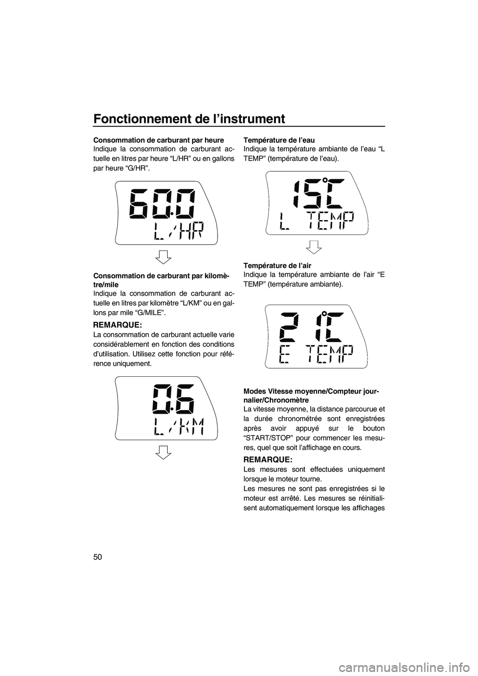 YAMAHA FX HO 2013 Notices Demploi (in French) Fonctionnement de l’instrument
50
Consommation de carburant par heure
Indique la consommation de carburant ac-
tuelle en litres par heure “L/HR” ou en gallons
par heure “G/HR”.
Consommation YAMAHA FX HO 2013 Notices Demploi (in French) Fonctionnement de l’instrument
50
Consommation de carburant par heure
Indique la consommation de carburant ac-
tuelle en litres par heure “L/HR” ou en gallons
par heure “G/HR”.
Consommation