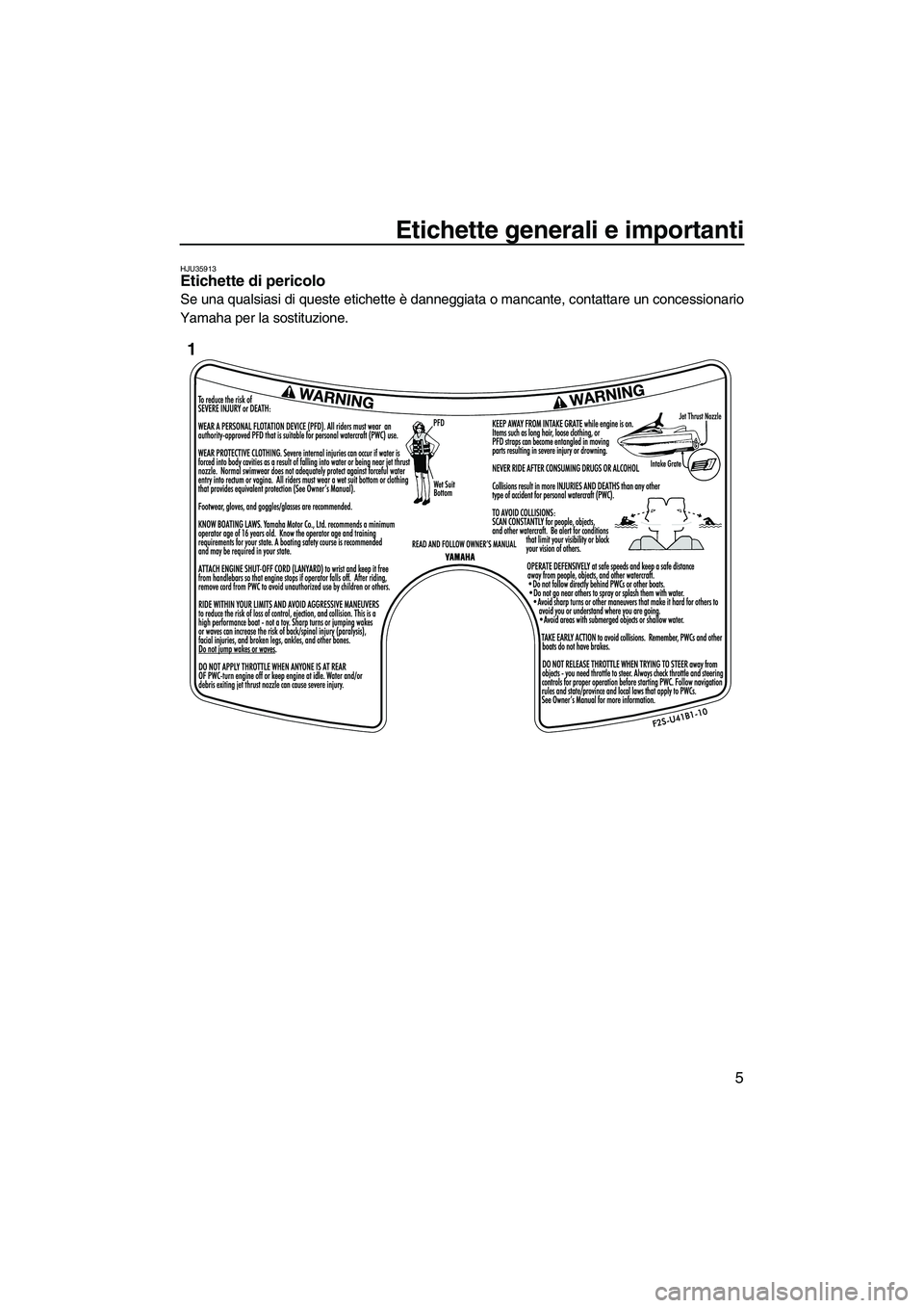 YAMAHA FX HO 2013 Manuale duso (in Italian) Etichette generali e importanti
5
HJU35913Etichette di pericolo
Se una qualsiasi di queste etichette è danneggiata o mancante, contattare un concessionario
Yamaha per la sostituzione.
1
UF2T71H0.boo YAMAHA FX HO 2013 Manuale duso (in Italian) Etichette generali e importanti
5
HJU35913Etichette di pericolo
Se una qualsiasi di queste etichette è danneggiata o mancante, contattare un concessionario
Yamaha per la sostituzione.
1
UF2T71H0.boo