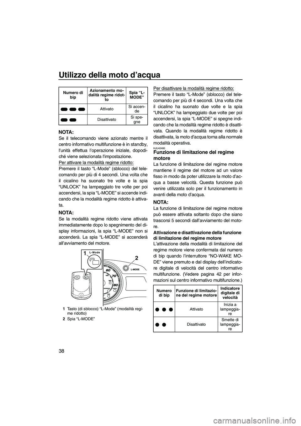 YAMAHA FX HO CRUISER 2013 Manuale duso (in Italian) Utilizzo della moto d’acqua
38
NOTA:
Se il telecomando viene azionato mentre il
centro informativo multifunzione è in standby,
l’unità effettua l’operazione iniziale, dopodi-
ché viene selezi YAMAHA FX HO CRUISER 2013 Manuale duso (in Italian) Utilizzo della moto d’acqua
38
NOTA:
Se il telecomando viene azionato mentre il
centro informativo multifunzione è in standby,
l’unità effettua l’operazione iniziale, dopodi-
ché viene selezi