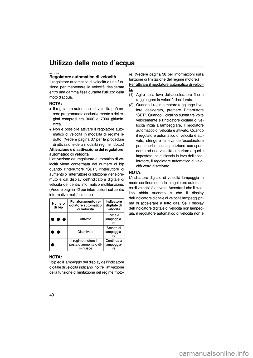 YAMAHA FX HO CRUISER 2013 Manuale duso (in Italian) Utilizzo della moto d’acqua
40
HJU37025Regolatore automatico di velocità
Il regolatore automatico di velocità è una fun-
zione per mantenere la velocità desiderata
entro una gamma fissa durante YAMAHA FX HO CRUISER 2013 Manuale duso (in Italian) Utilizzo della moto d’acqua
40
HJU37025Regolatore automatico di velocità
Il regolatore automatico di velocità è una fun-
zione per mantenere la velocità desiderata
entro una gamma fissa durante