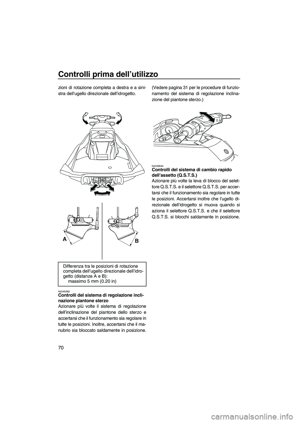 YAMAHA FX HO CRUISER 2013 Manuale duso (in Italian) Controlli prima dell’utilizzo
70
zioni di rotazione completa a destra e a sini-
stra dell’ugello direzionale dell’idrogetto.
HJU40362Controlli del sistema di regolazione incli-
nazione piantone YAMAHA FX HO CRUISER 2013 Manuale duso (in Italian) Controlli prima dell’utilizzo
70
zioni di rotazione completa a destra e a sini-
stra dell’ugello direzionale dell’idrogetto.
HJU40362Controlli del sistema di regolazione incli-
nazione piantone