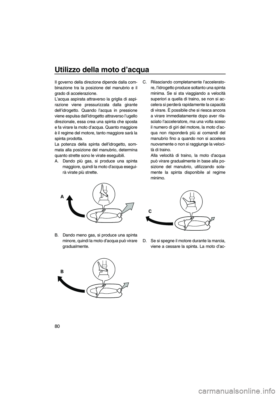 YAMAHA FX HO CRUISER 2013 Manuale duso (in Italian) Utilizzo della moto d’acqua
80
Il governo della direzione dipende dalla com-
binazione tra la posizione del manubrio e il
grado di accelerazione.
L’acqua aspirata attraverso la griglia di aspi-
ra YAMAHA FX HO CRUISER 2013 Manuale duso (in Italian) Utilizzo della moto d’acqua
80
Il governo della direzione dipende dalla com-
binazione tra la posizione del manubrio e il
grado di accelerazione.
L’acqua aspirata attraverso la griglia di aspi-
ra