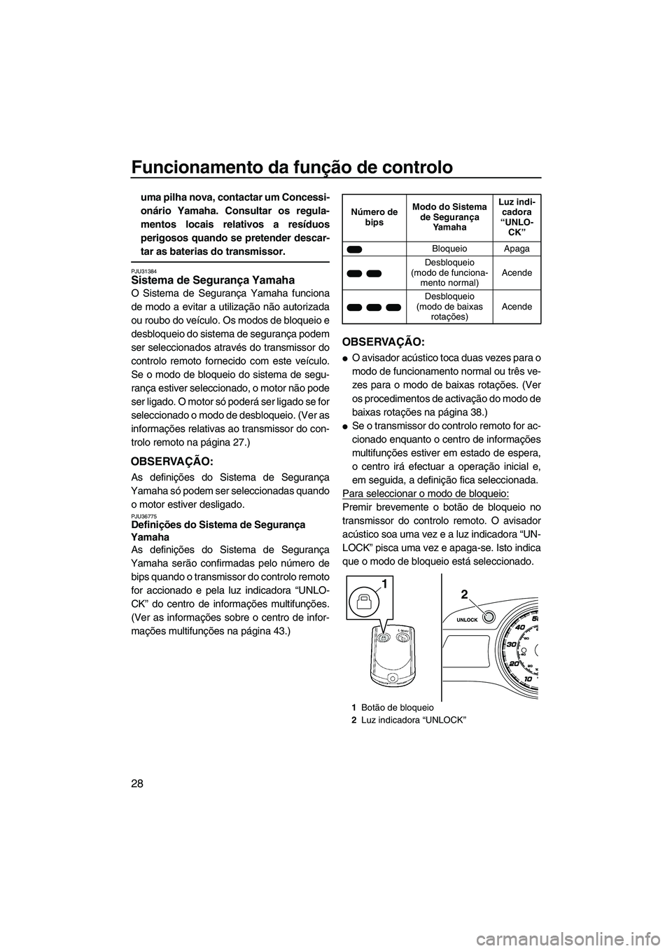 YAMAHA FX HO CRUISER 2013 Manual de utilização (in Portuguese) Funcionamento da função de controlo
28
uma pilha nova, contactar um Concessi-
onário Yamaha. Consultar os regula-
mentos locais relativos a resíduos
perigosos quando se pretender descar-
tar as ba YAMAHA FX HO CRUISER 2013 Manual de utilização (in Portuguese) Funcionamento da função de controlo
28
uma pilha nova, contactar um Concessi-
onário Yamaha. Consultar os regula-
mentos locais relativos a resíduos
perigosos quando se pretender descar-
tar as ba