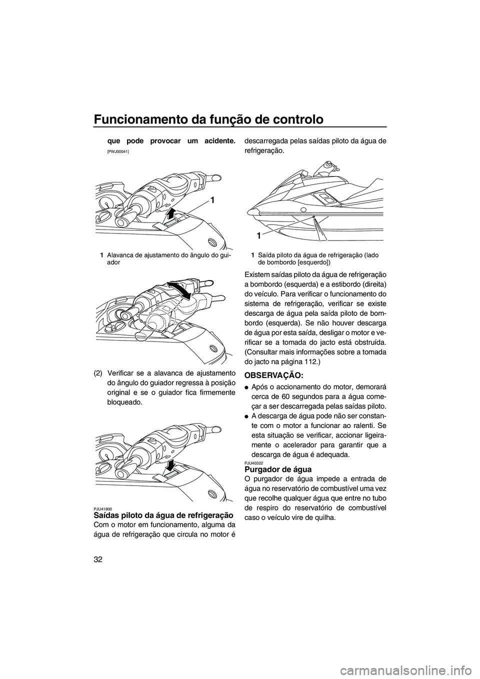 YAMAHA FX HO CRUISER 2013  Manual de utilização (in Portuguese) Funcionamento da função de controlo
32
que pode provocar um acidente.
[PWJ00041]
(2) Verificar se a alavanca de ajustamentodo ângulo do guiador regressa à posição
original e se o guiador fica fi