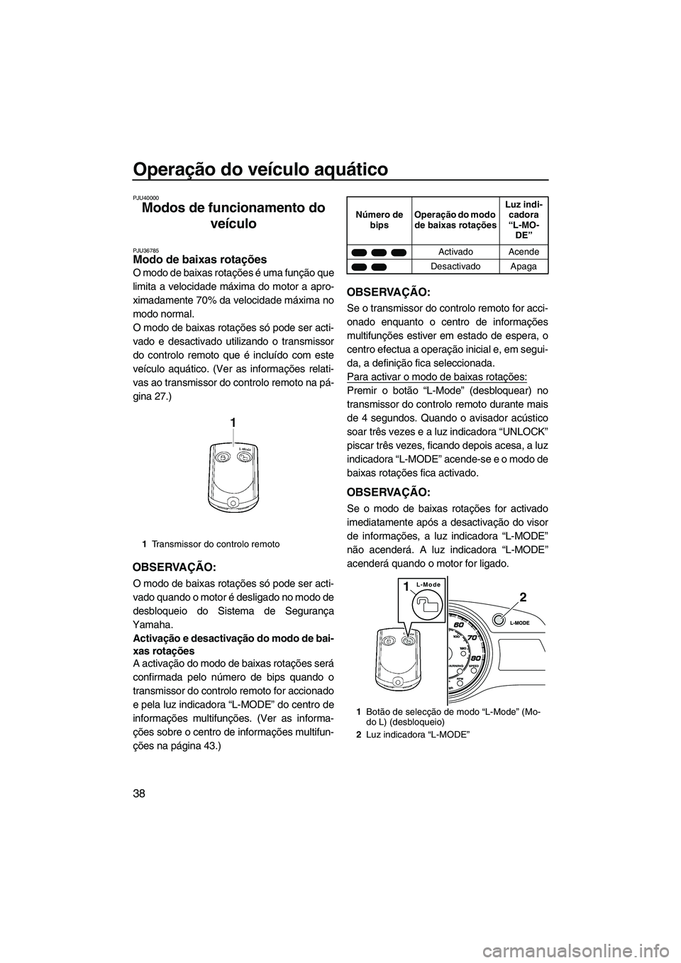 YAMAHA FX HO 2013 Manual de utilização (in Portuguese) Operação do veículo aquático
38
PJU40000
Modos de funcionamento do veículo
PJU36785Modo de baixas rotações
O modo de baixas rotações é uma função que
limita a velocidade máxima do motor YAMAHA FX HO 2013 Manual de utilização (in Portuguese) Operação do veículo aquático
38
PJU40000
Modos de funcionamento do veículo
PJU36785Modo de baixas rotações
O modo de baixas rotações é uma função que
limita a velocidade máxima do motor