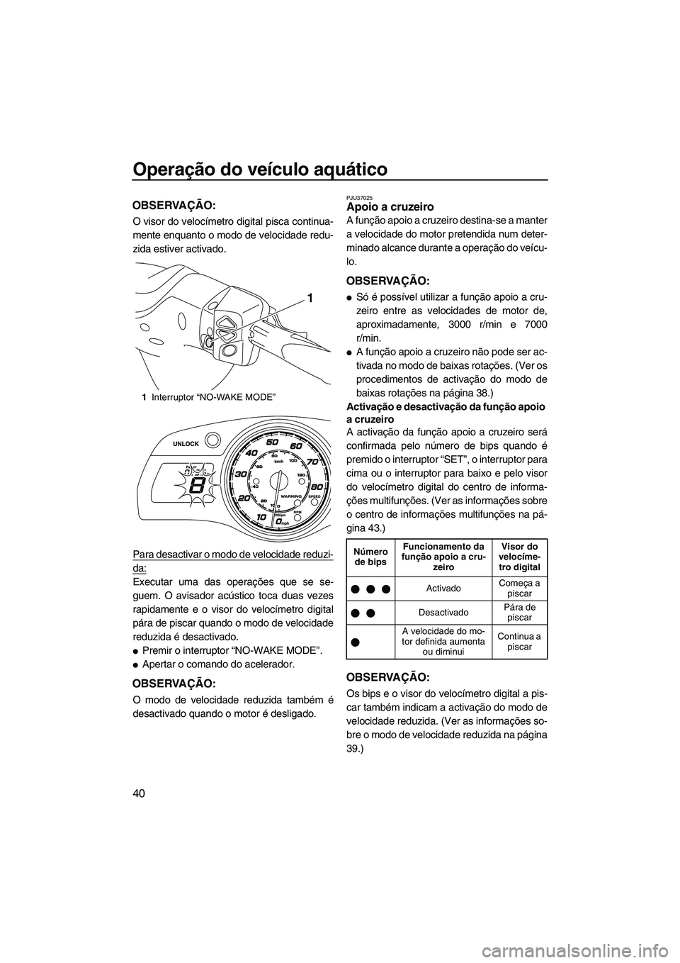 YAMAHA FX HO 2013 Manual de utilização (in Portuguese) Operação do veículo aquático
40
OBSERVAÇÃO:
O visor do velocímetro digital pisca continua-
mente enquanto o modo de velocidade redu-
zida estiver activado.
Para desactivar o modo de velocidade YAMAHA FX HO 2013 Manual de utilização (in Portuguese) Operação do veículo aquático
40
OBSERVAÇÃO:
O visor do velocímetro digital pisca continua-
mente enquanto o modo de velocidade redu-
zida estiver activado.
Para desactivar o modo de velocidade