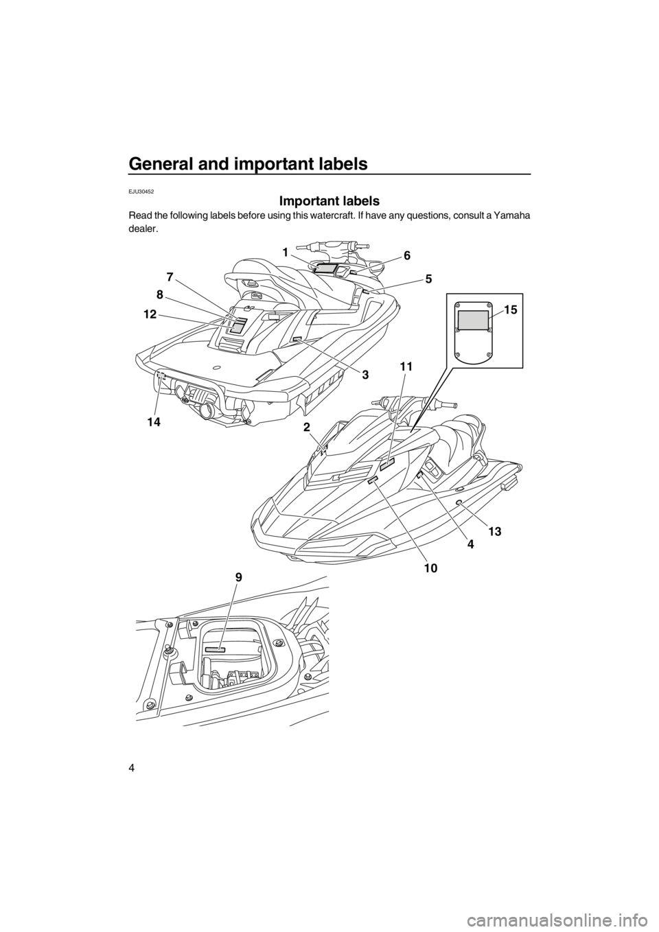YAMAHA FX HO 2012  Owners Manual General and important labels
4
EJU30452
Important labels 
Read the following labels before using this watercraft. If have any questions, consult a Yamaha
dealer.
14
1
12
8
7
11
2
9
4
13
10
6
5
3
15
UF