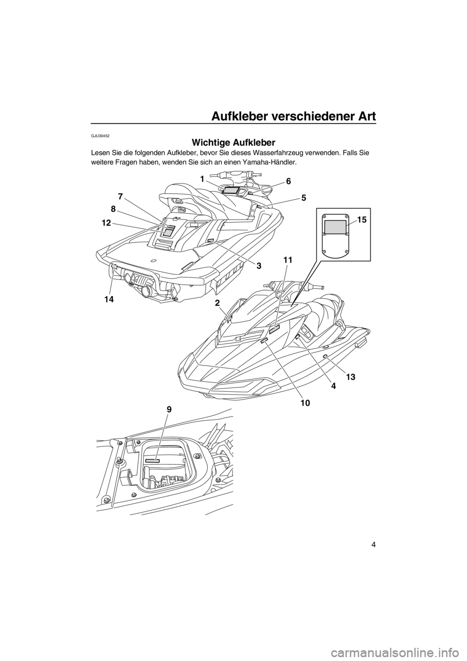 YAMAHA FX HO 2012  Betriebsanleitungen (in German) Aufkleber verschiedener Art
4
GJU30452
Wichtige Aufkleber 
Lesen Sie die folgenden Aufkleber, bevor Sie dieses Wasserfahrzeug verwenden. Falls Sie 
weitere Fragen haben, wenden Sie sich an einen Yamah