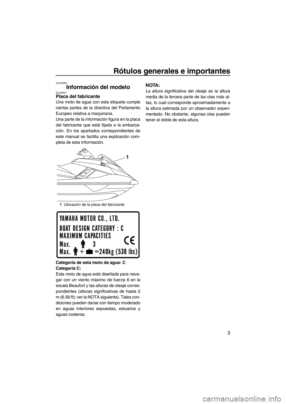 YAMAHA FX HO 2012  Manuale de Empleo (in Spanish) Rótulos generales e importantes
3
SJU30320
Información del modelo SJU30331Placa del fabricante 
Una moto de agua con esta etiqueta cumple
ciertas partes de la directiva del Parlamento
Europeo relati