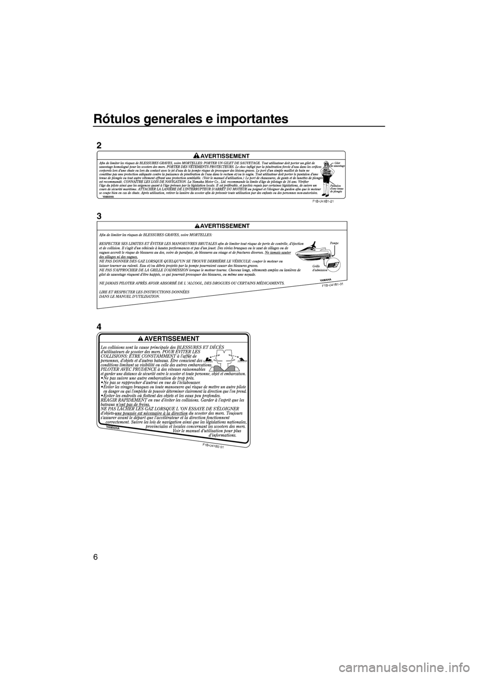 YAMAHA FX HO CRUISER 2012  Manuale de Empleo (in Spanish) Rótulos generales e importantes
6
UF2T70S0.book  Page 6  Monday, January 9, 2012  9:49 AM 