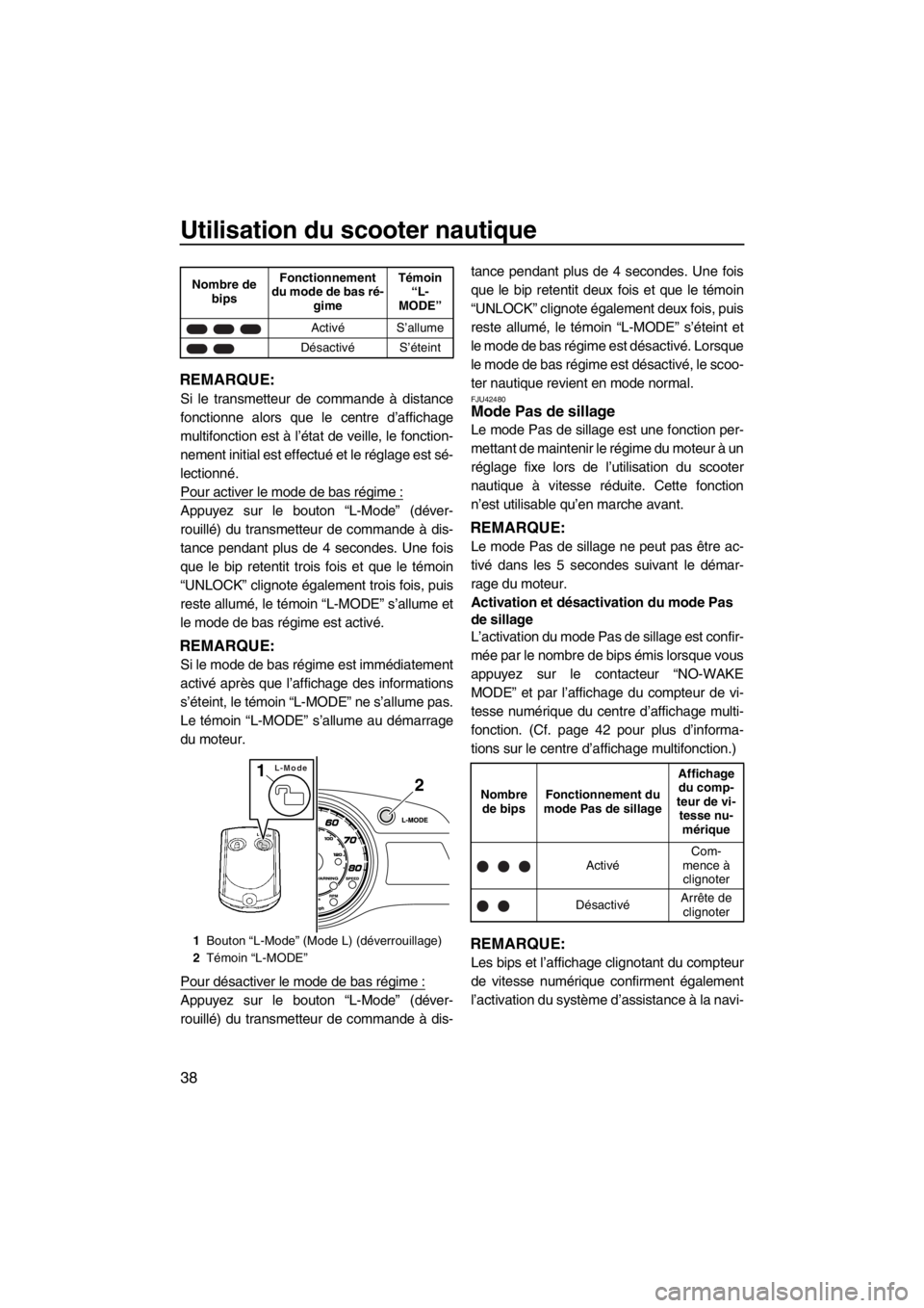 YAMAHA FX HO CRUISER 2012  Notices Demploi (in French) Utilisation du scooter nautique
38
REMARQUE:
Si le transmetteur de commande à distance
fonctionne alors que le centre d’affichage
multifonction est à l’état de veille, le fonction-
nement initi