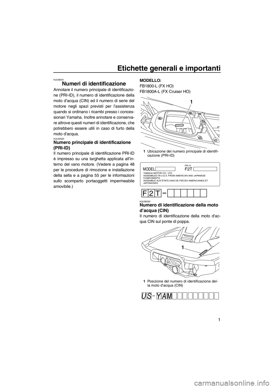 YAMAHA FX HO CRUISER 2012  Manuale duso (in Italian) Etichette generali e importanti
1
HJU36451
Numeri di identificazione 
Annotare il numero principale di identificazio-
ne (PRI-ID), il numero di identificazione della
moto d’acqua (CIN) ed il numero 