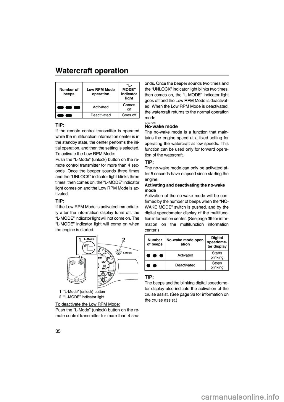 YAMAHA FX HO CRUISER 2010 Service Manual Watercraft operation
35
TIP:
If the remote control transmitter is operated
while the multifunction information center is in
the standby state, the center performs the ini-
tial operation, and then the