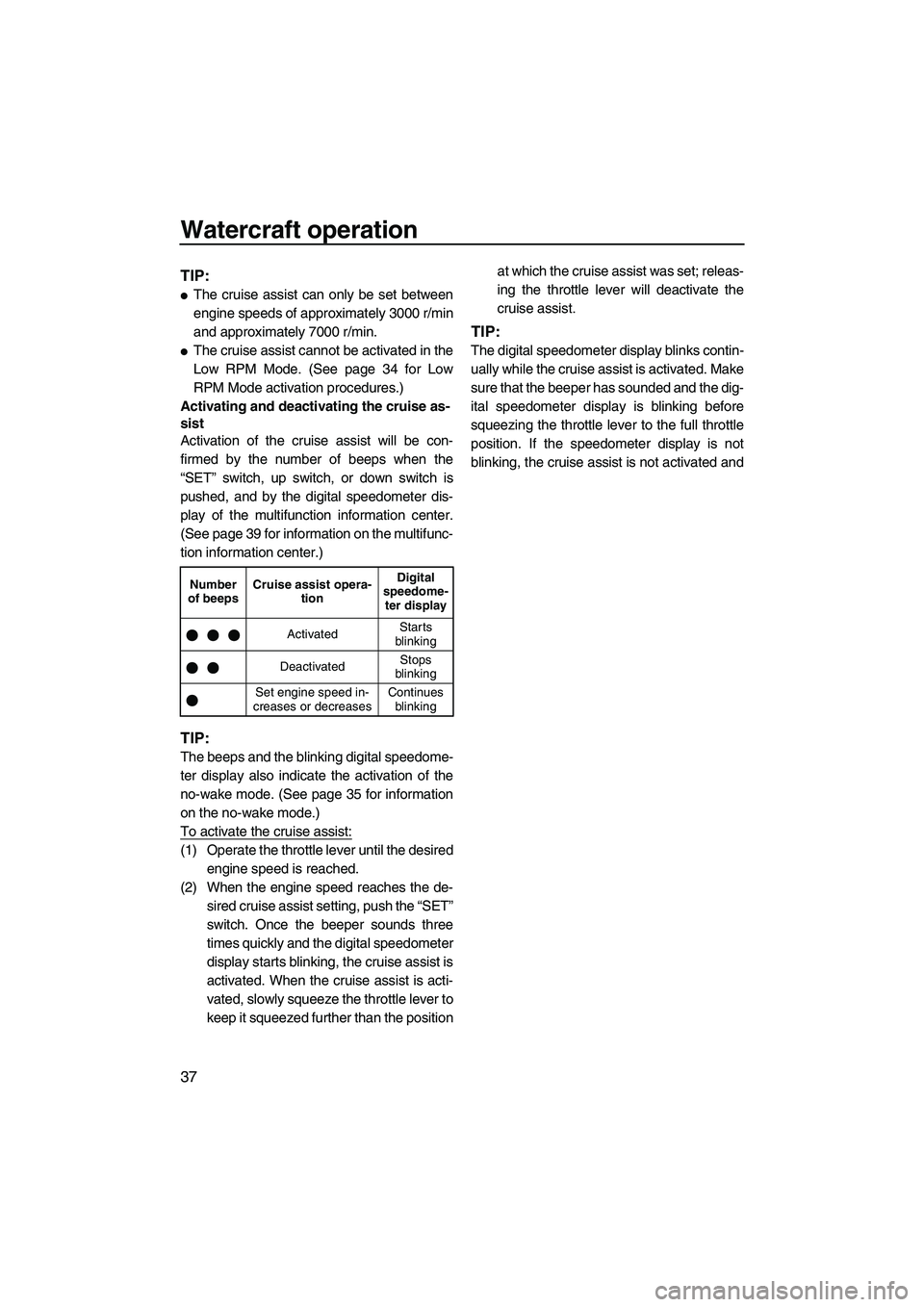 YAMAHA FX HO 2010  Owners Manual Watercraft operation
37
TIP:
The cruise assist can only be set between
engine speeds of approximately 3000 r/min
and approximately 7000 r/min.
The cruise assist cannot be activated in the
Low RPM Mo