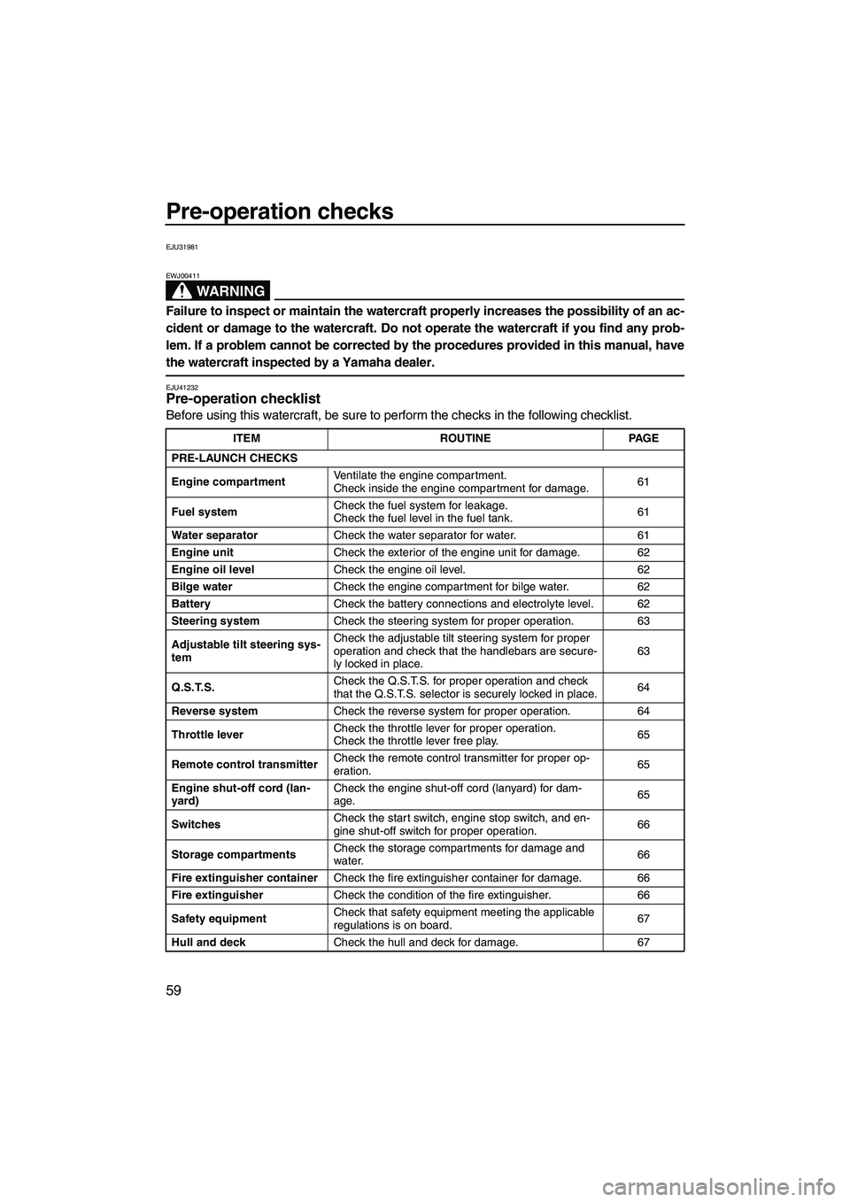 YAMAHA FX HO CRUISER 2010 Repair Manual Pre-operation checks
59
EJU31981
WARNING
EWJ00411
Failure to inspect or maintain the watercraft properly increases the possibility of an ac-
cident or damage to the watercraft. Do not operate the wate