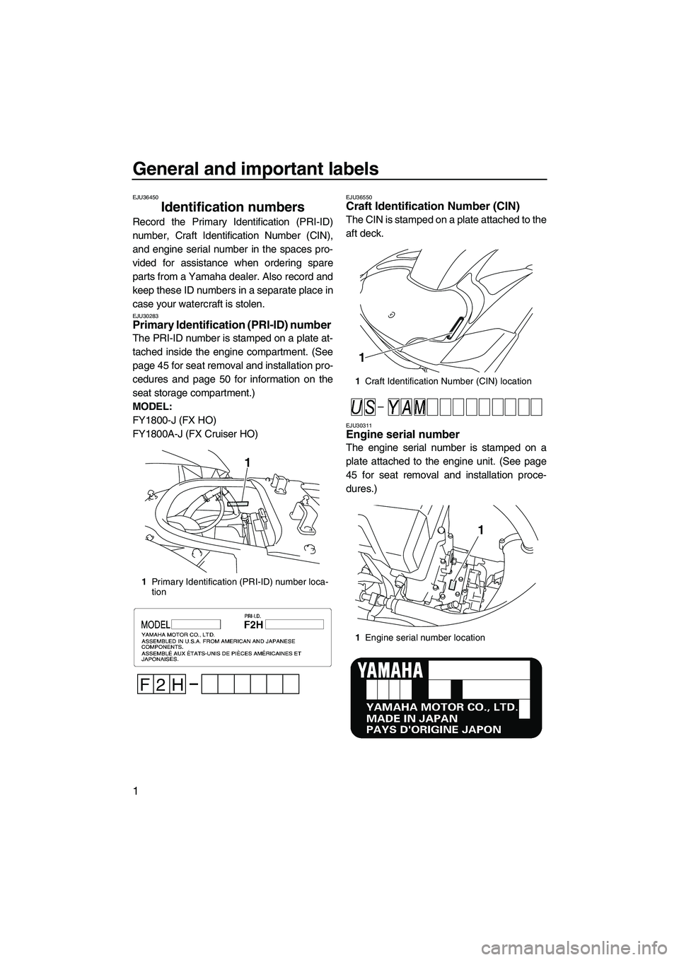 YAMAHA FX HO 2010  Owners Manual General and important labels
1
EJU36450
Identification numbers 
Record the Primary Identification (PRI-ID)
number, Craft Identification Number (CIN),
and engine serial number in the spaces pro-
vided 