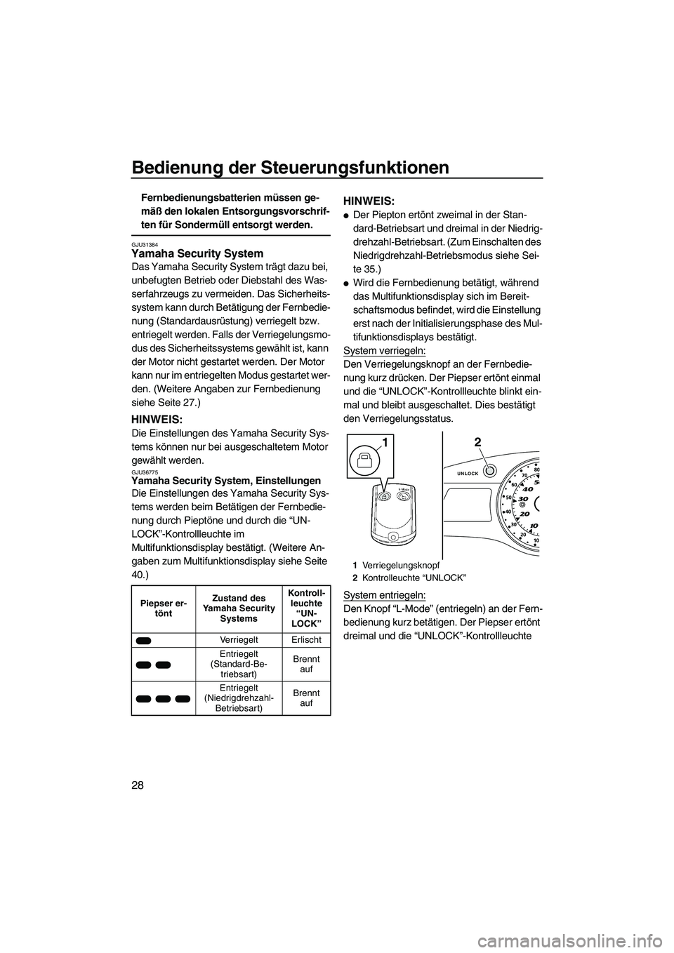 YAMAHA FX HO CRUISER 2010 Betriebsanleitungen (in German) Bedienung der Steuerungsfunktionen
28
Fernbedienungsbatterien müssen ge-
mäß den lokalen Entsorgungsvorschrif-
ten für Sondermüll entsorgt werden.
GJU31384Yamaha Security System
Das Yamaha Secur YAMAHA FX HO CRUISER 2010 Betriebsanleitungen (in German) Bedienung der Steuerungsfunktionen
28
Fernbedienungsbatterien müssen ge-
mäß den lokalen Entsorgungsvorschrif-
ten für Sondermüll entsorgt werden.
GJU31384Yamaha Security System
Das Yamaha Secur