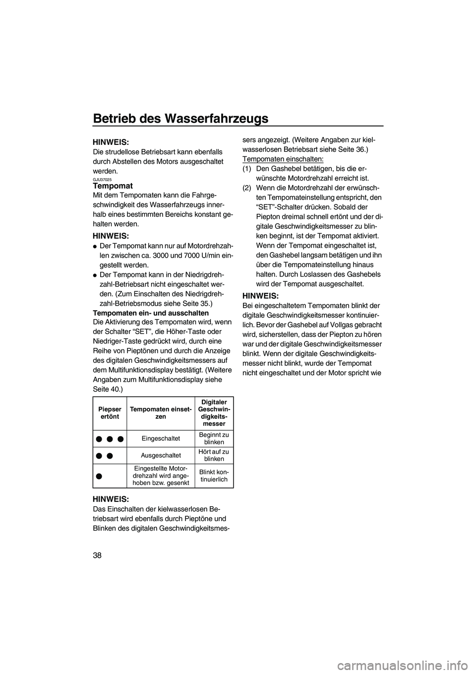 YAMAHA FX HO 2010  Betriebsanleitungen (in German) Betrieb des Wasserfahrzeugs
38
HINWEIS:
Die strudellose Betriebsart kann ebenfalls 
durch Abstellen des Motors ausgeschaltet 
werden.
GJU37025Tempomat 
Mit dem Tempomaten kann die Fahrge-
schwindigkei