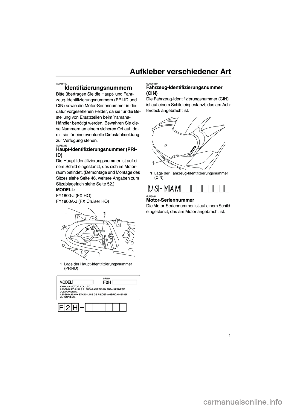 YAMAHA FX HO 2010  Betriebsanleitungen (in German) Aufkleber verschiedener Art
1
GJU36450
Identifizierungsnummern 
Bitte übertragen Sie die Haupt- und Fahr-
zeug-Identifizierungsnummern (PRI-ID und 
CIN) sowie die Motor-Seriennummer in die 
dafür vo