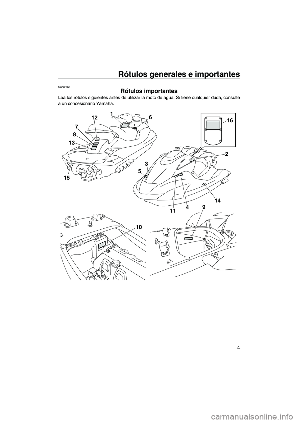 YAMAHA FX HO 2010  Manuale de Empleo (in Spanish) Rótulos generales e importantes
4
SJU30452
Rótulos importantes 
Lea los rótulos siguientes antes de utilizar la moto de agua. Si tiene cualquier duda, consulte
a un concesionario Yamaha.
15
1387121