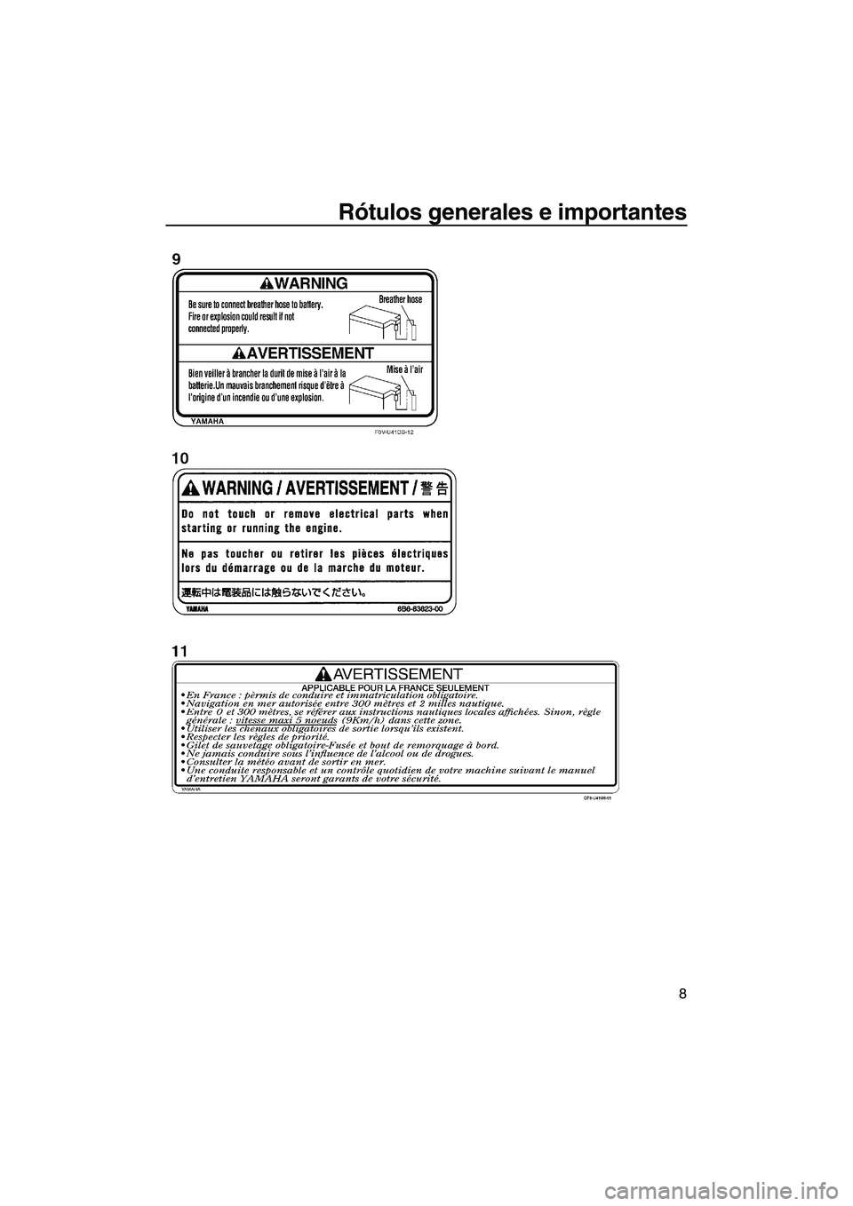 YAMAHA FX HO 2010  Manuale de Empleo (in Spanish) Rótulos generales e importantes
8
UF2H71S0.book  Page 8  Tuesday, July 7, 2009  12:56 PM 