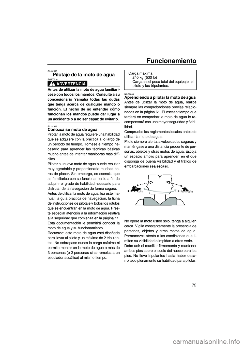 YAMAHA FX HO 2010 Manuale de Empleo (in Spanish) Funcionamiento
72
SJU32902
Pilotaje de la moto de agua
ADVERTENCIA
SWJ00510
Antes de utilizar la moto de agua familiarí-
cese con todos los mandos. Consulte a su
concesionario Yamaha todas las dudas YAMAHA FX HO 2010 Manuale de Empleo (in Spanish) Funcionamiento
72
SJU32902
Pilotaje de la moto de agua
ADVERTENCIA
SWJ00510
Antes de utilizar la moto de agua familiarí-
cese con todos los mandos. Consulte a su
concesionario Yamaha todas las dudas