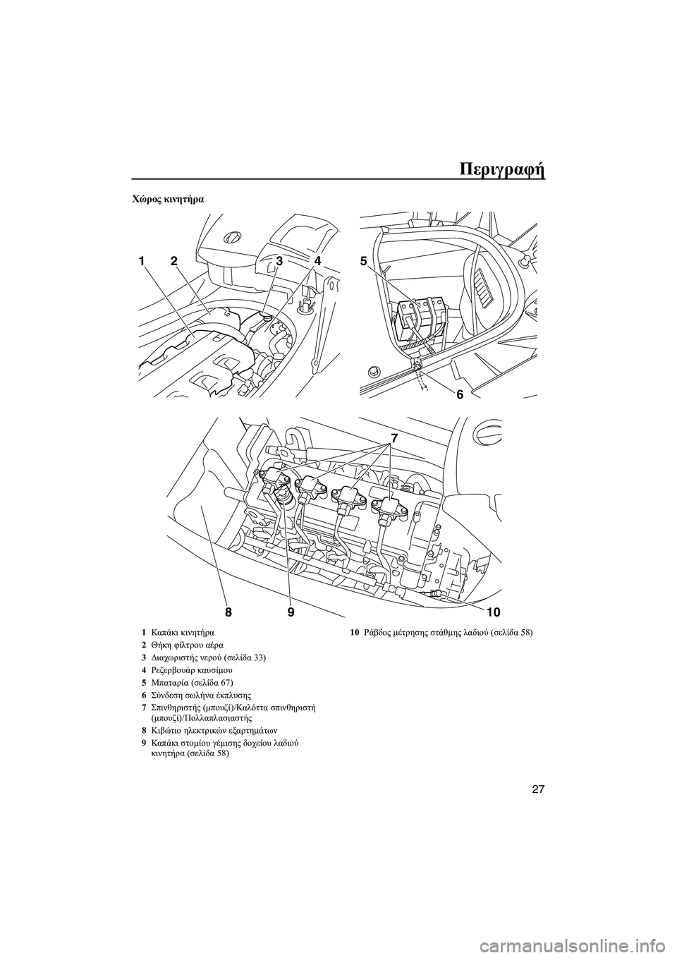 YAMAHA FX HO 2010 ΟΔΗΓΌΣ ΧΡΉΣΗΣ (in Greek) Περιγραφή
27
Χώρος κινητήρα
6 5
7
10 9
8
2143
1Καπ άκι κινητήρα
2Θήκη φίλτρου αέρα
3∆ιαχωριστής νερού (σελίδα 33)
4Ρεζερ YAMAHA FX HO 2010 ΟΔΗΓΌΣ ΧΡΉΣΗΣ (in Greek) Περιγραφή
27
Χώρος κινητήρα
6 5
7
10 9
8
2143
1Καπ άκι κινητήρα
2Θήκη φίλτρου αέρα
3∆ιαχωριστής νερού (σελίδα 33)
4Ρεζερ