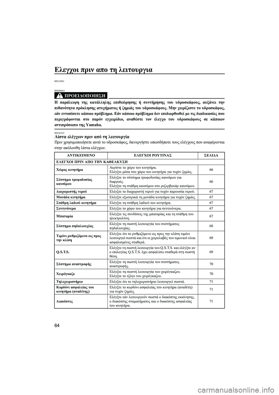 YAMAHA FX HO 2010 ΟΔΗΓΌΣ ΧΡΉΣΗΣ (in Greek) Ελεγχοι πριν απο τη λειτουργια
64
RJU31981
ΠΡΟΕΙ∆ΟΠΟΙΗΣΗ
RWJ00411
Η παράλειψη της κατάλληλης επιθεώρησης ή συντήρηση YAMAHA FX HO 2010 ΟΔΗΓΌΣ ΧΡΉΣΗΣ (in Greek) Ελεγχοι πριν απο τη λειτουργια
64
RJU31981
ΠΡΟΕΙ∆ΟΠΟΙΗΣΗ
RWJ00411
Η παράλειψη της κατάλληλης επιθεώρησης ή συντήρηση