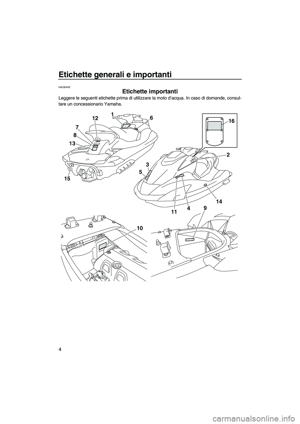 YAMAHA FX HO CRUISER 2010  Manuale duso (in Italian) Etichette generali e importanti
4
HJU30452
Etichette importanti 
Leggere le seguenti etichette prima di utilizzare la moto d’acqua. In caso di domande, consul-
tare un concessionario Yamaha.
15
1387