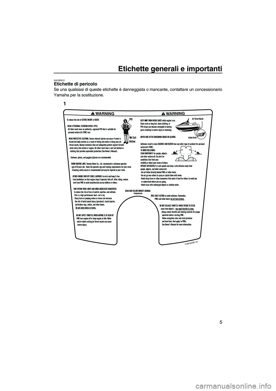 YAMAHA FX HO CRUISER 2010  Manuale duso (in Italian) Etichette generali e importanti
5
HJU35912Etichette di pericolo 
Se una qualsiasi di queste etichette è danneggiata o mancante, contattare un concessionario
Yamaha per la sostituzione.
UF2H71H0.book 