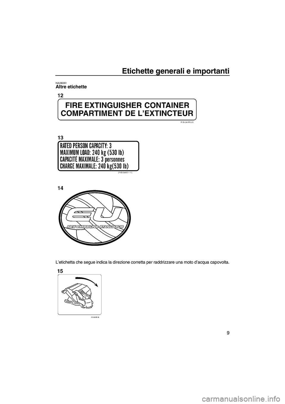 YAMAHA FX HO CRUISER 2010  Manuale duso (in Italian) Etichette generali e importanti
9
HJU36261Altre etichette 
L’etichetta che segue indica la direzione corretta per raddrizzare una moto d’acqua capovolta.
UF2H71H0.book  Page 9  Tuesday, July 7, 20