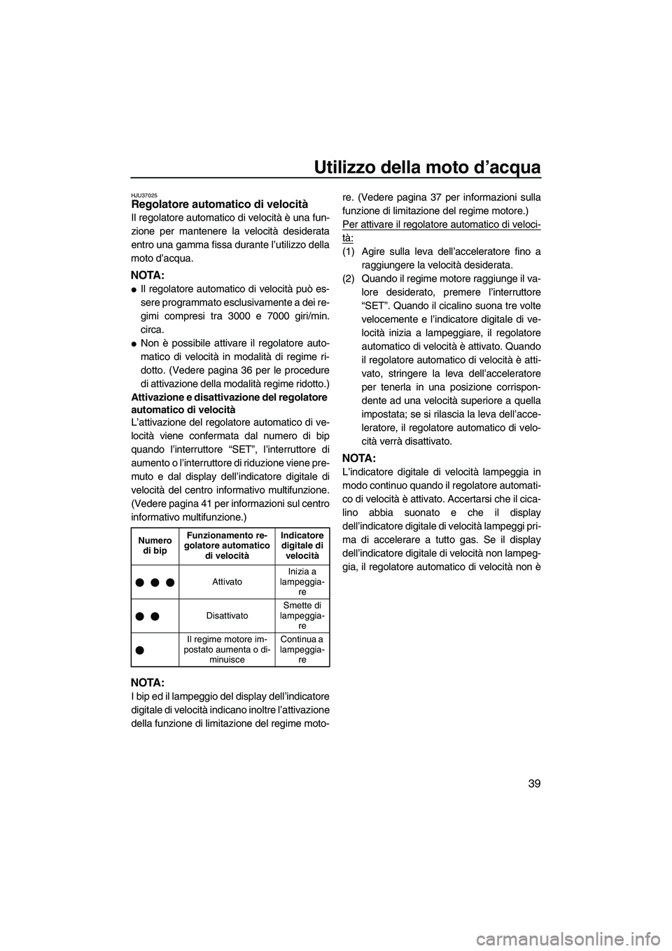 YAMAHA FX HO 2010  Manuale duso (in Italian) Utilizzo della moto d’acqua
39
HJU37025Regolatore automatico di velocità 
Il regolatore automatico di velocità è una fun-
zione per mantenere la velocità desiderata
entro una gamma fissa durante