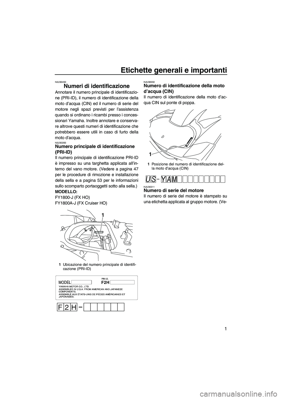 YAMAHA FX HO CRUISER 2010  Manuale duso (in Italian) Etichette generali e importanti
1
HJU36450
Numeri di identificazione 
Annotare il numero principale di identificazio-
ne (PRI-ID), il numero di identificazione della
moto d’acqua (CIN) ed il numero 