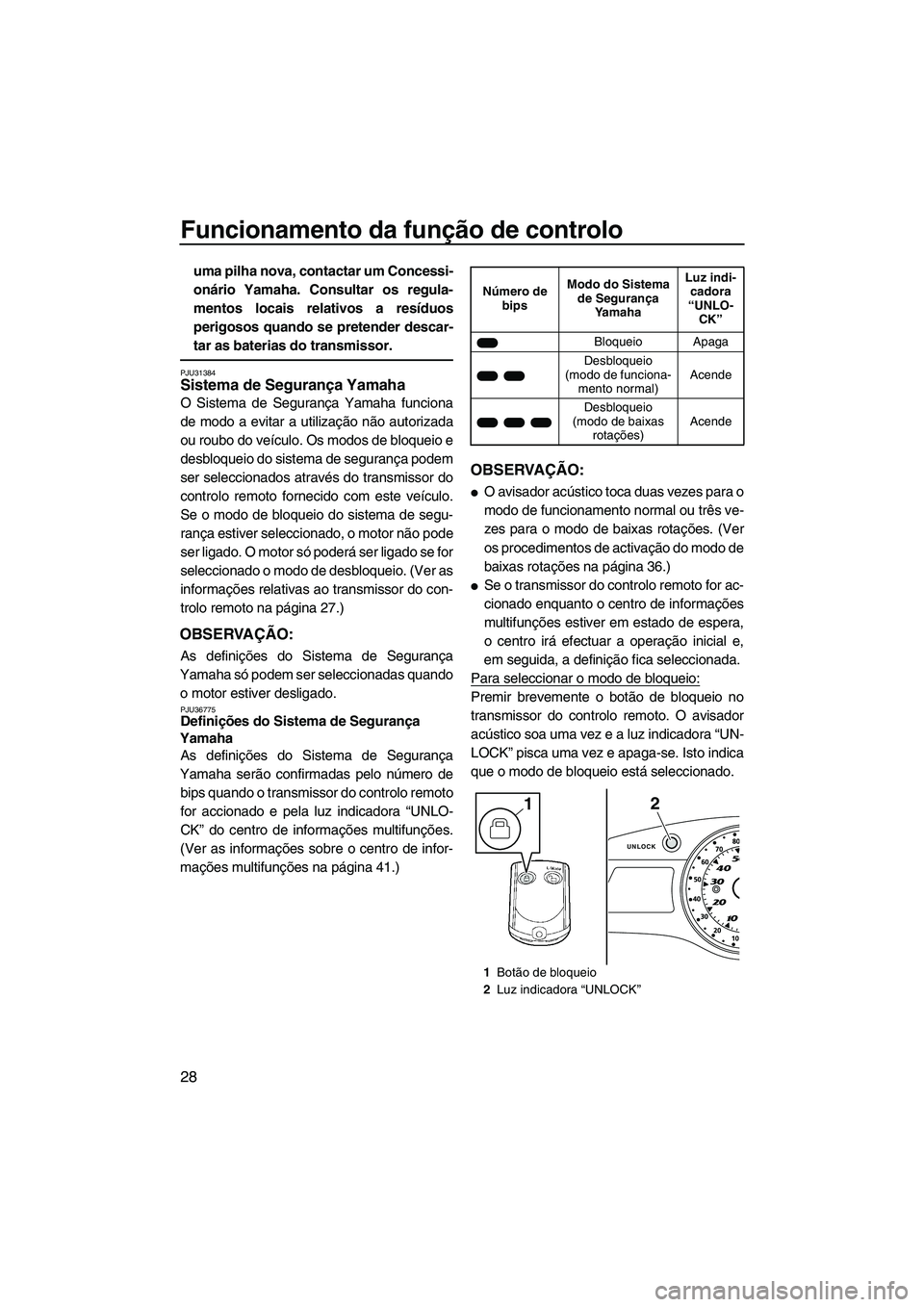 YAMAHA FX HO CRUISER 2010  Manual de utilização (in Portuguese) Funcionamento da função de controlo
28
uma pilha nova, contactar um Concessi-
onário Yamaha. Consultar os regula-
mentos locais relativos a resíduos
perigosos quando se pretender descar-
tar as ba