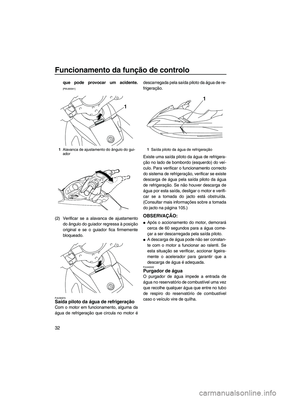 YAMAHA FX HO 2010  Manual de utilização (in Portuguese) Funcionamento da função de controlo
32
que pode provocar um acidente.
[PWJ00041]
(2) Verificar se a alavanca de ajustamento
do ângulo do guiador regressa à posição
original e se o guiador fica f